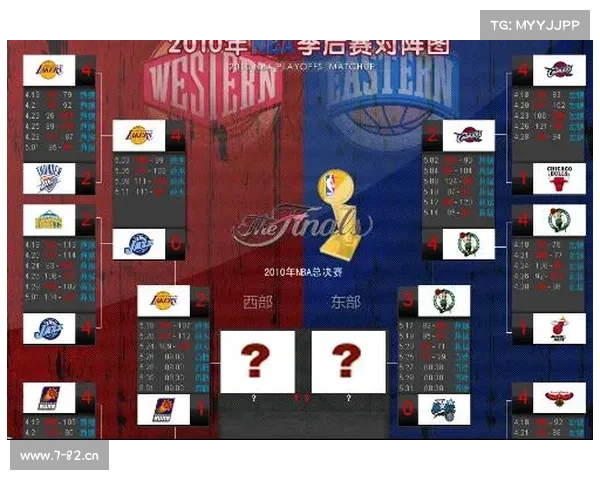 nba今日赛程战报结果