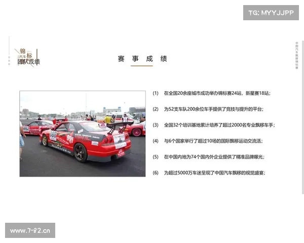 举办汽车赛事盈利,汽车赛事策划