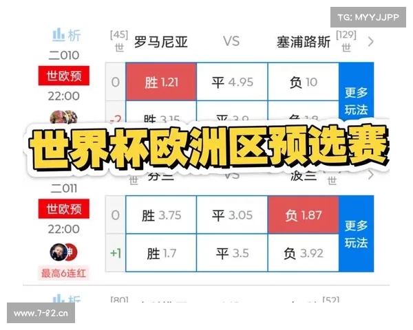 波兰预选赛比分