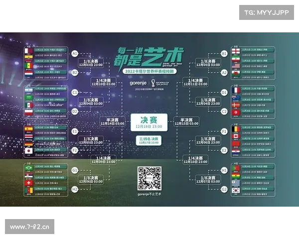 赛事安排世界杯_世界杯比赛2022